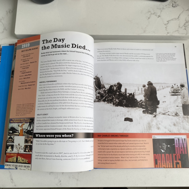 Music History Book image indicator(5)