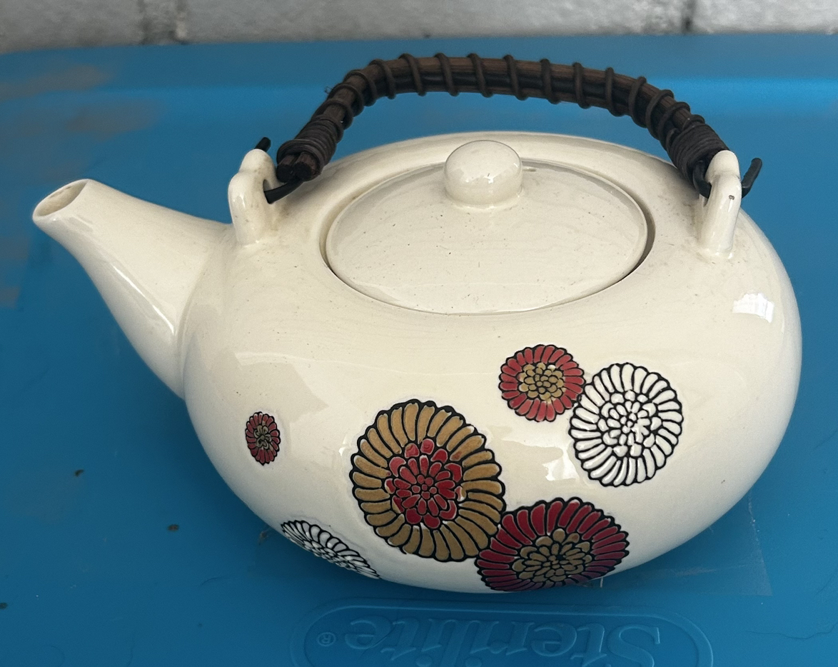 Teapots - photo 3