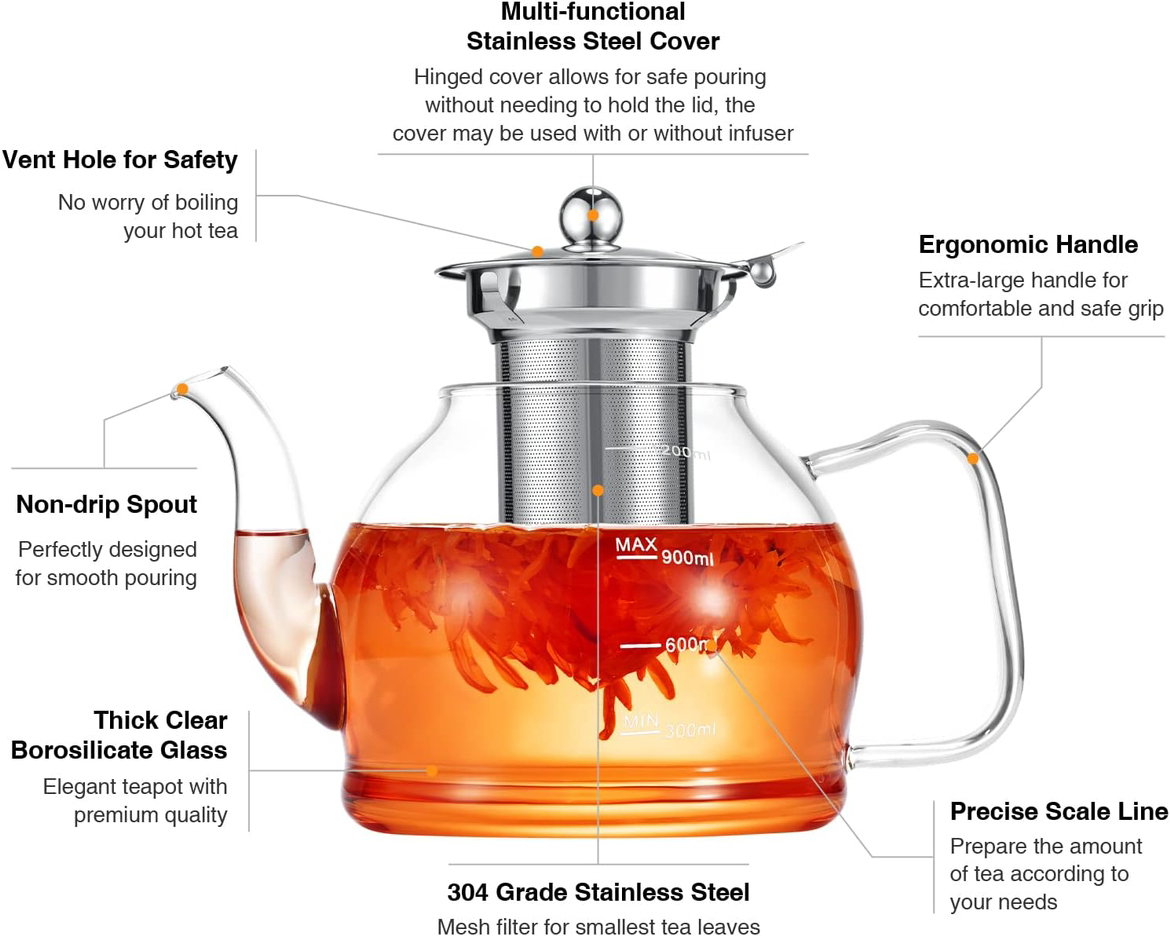 Glass Teapot Set - photo 2