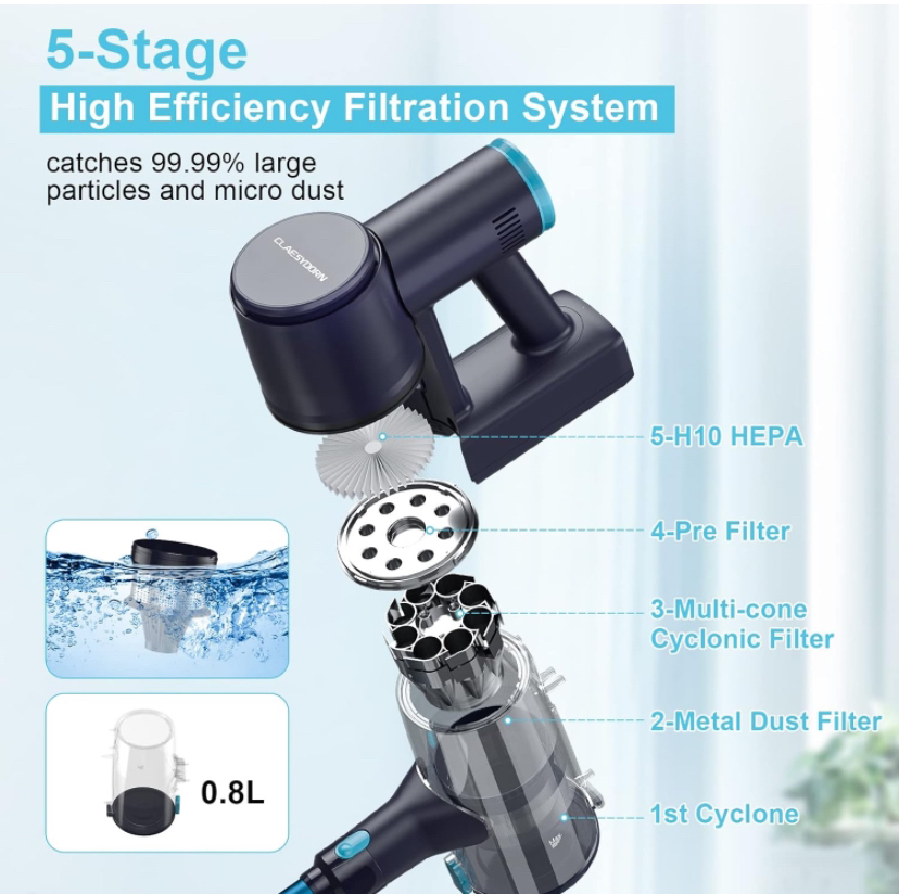 Claesydorn Cordless Vacuum image indicator(5)