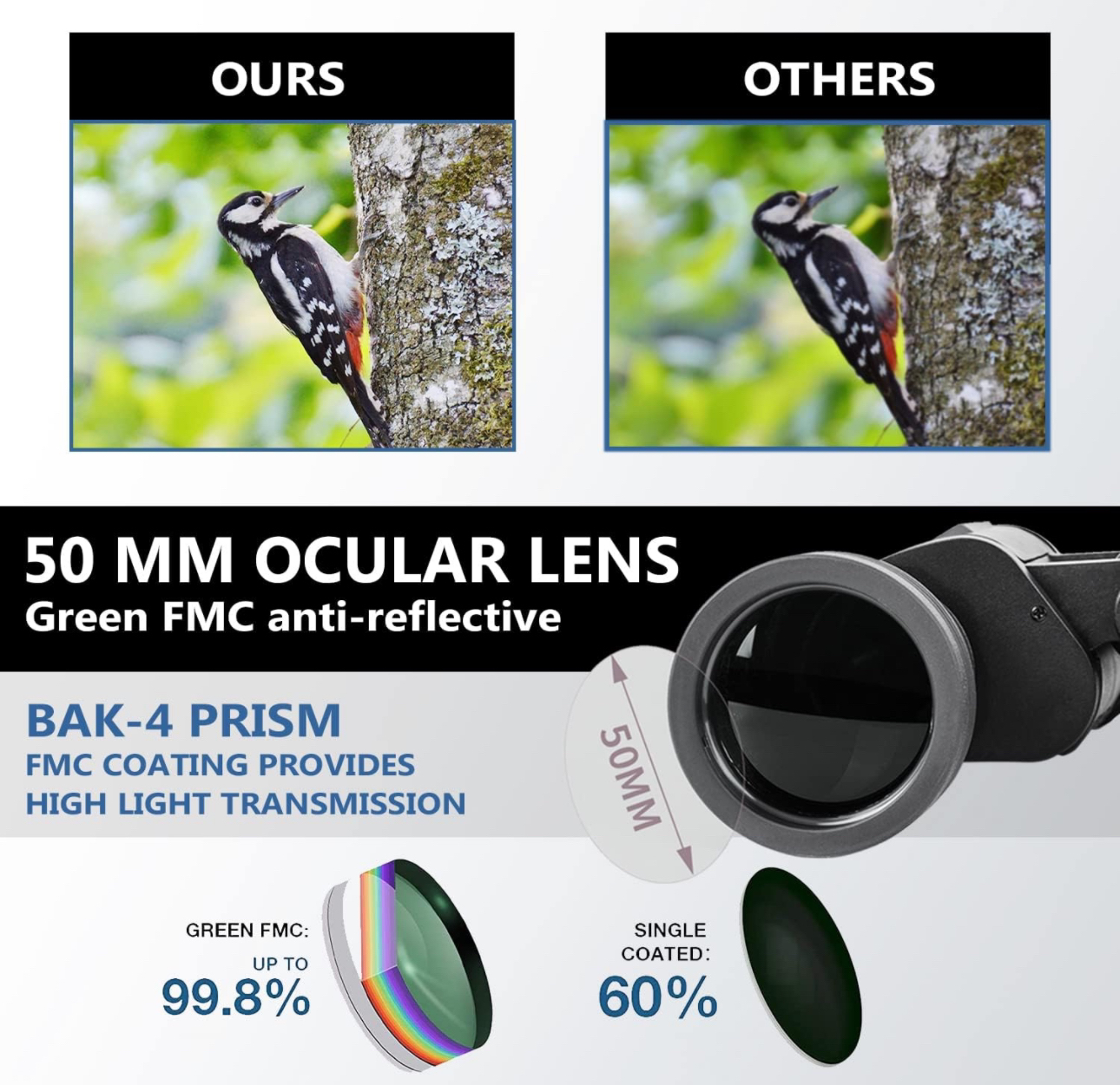 Binoculars for Adults - photo 4