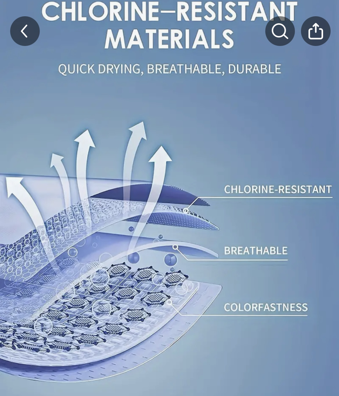 Brand new chlorine resistant swimsuit / size XL image indicator(6)