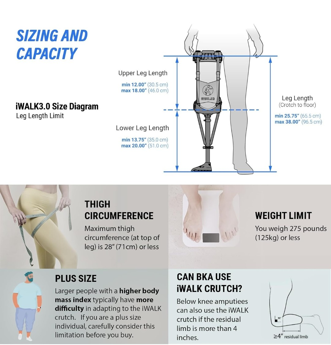 iWALK Hands Free Crutch - Pain Free Knee Crutch image indicator(3)