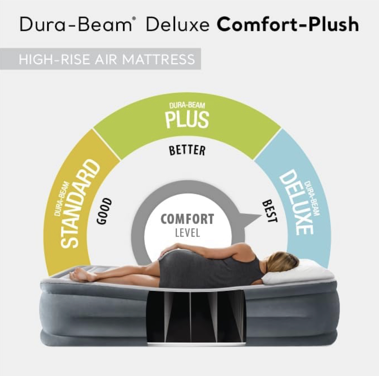 Intex air mattress