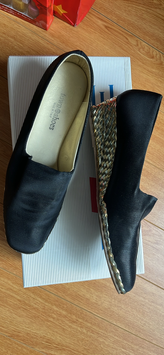 Shoes image indicator(3)