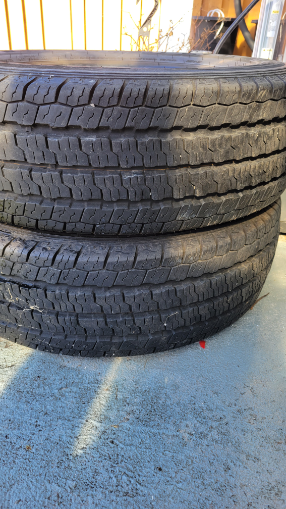 Tire image indicator(2)