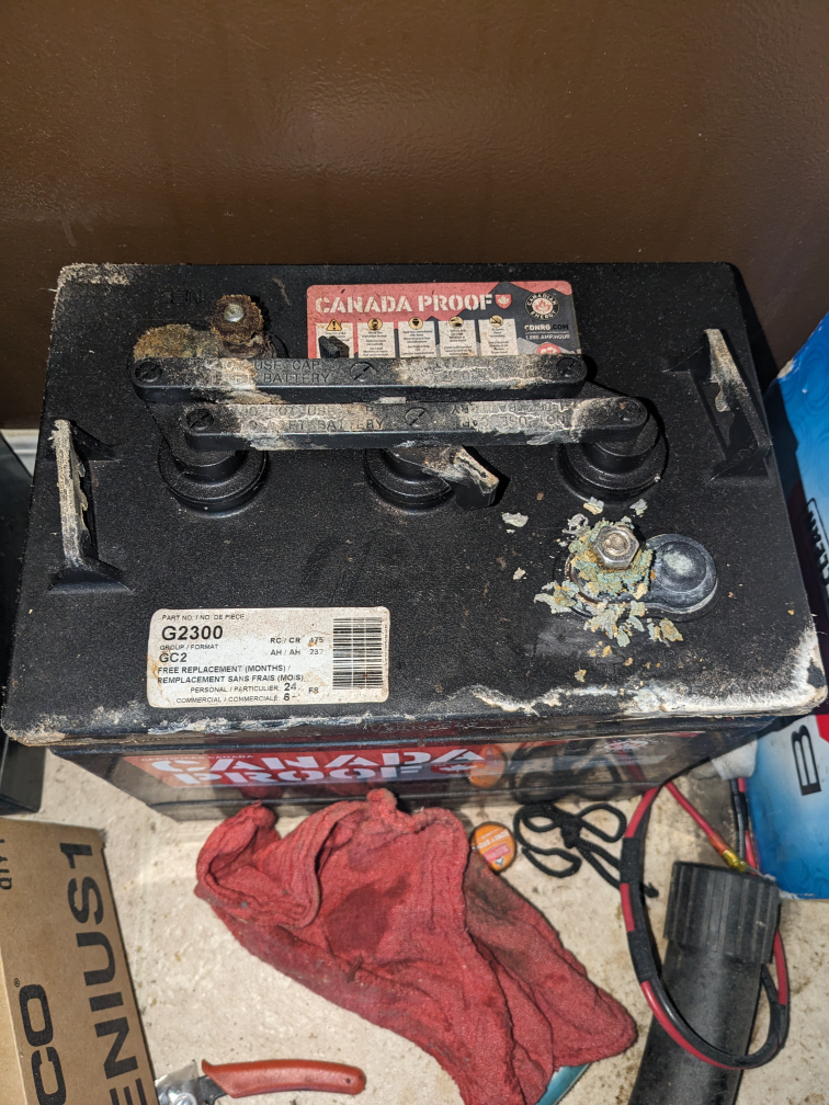 #freecycle image indicator(2)