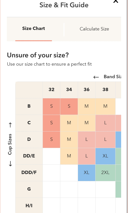 Shapermint Black Wireless Bra (M) image indicator(5)