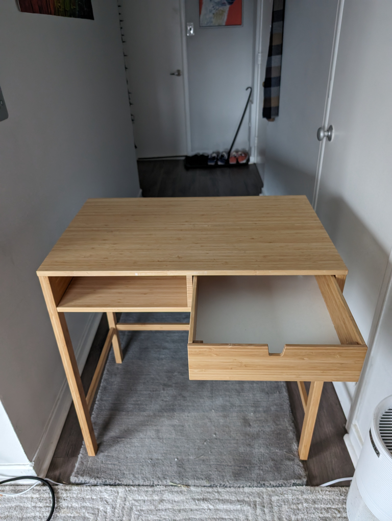 Desk image indicator(2)