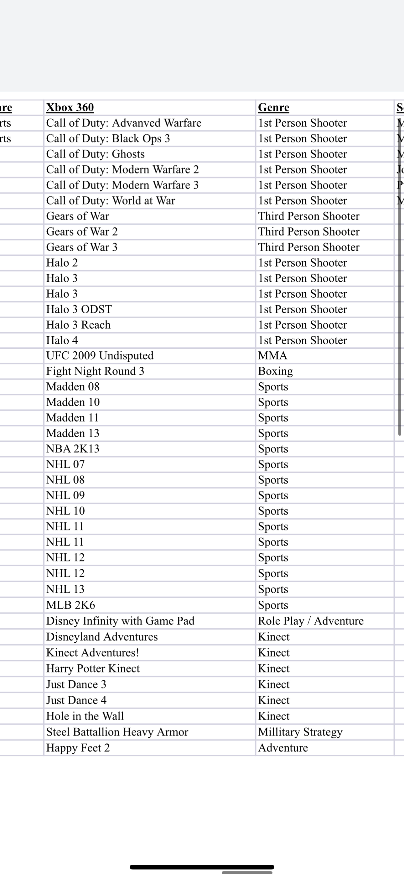 PlayStation 4 games image indicator(3)