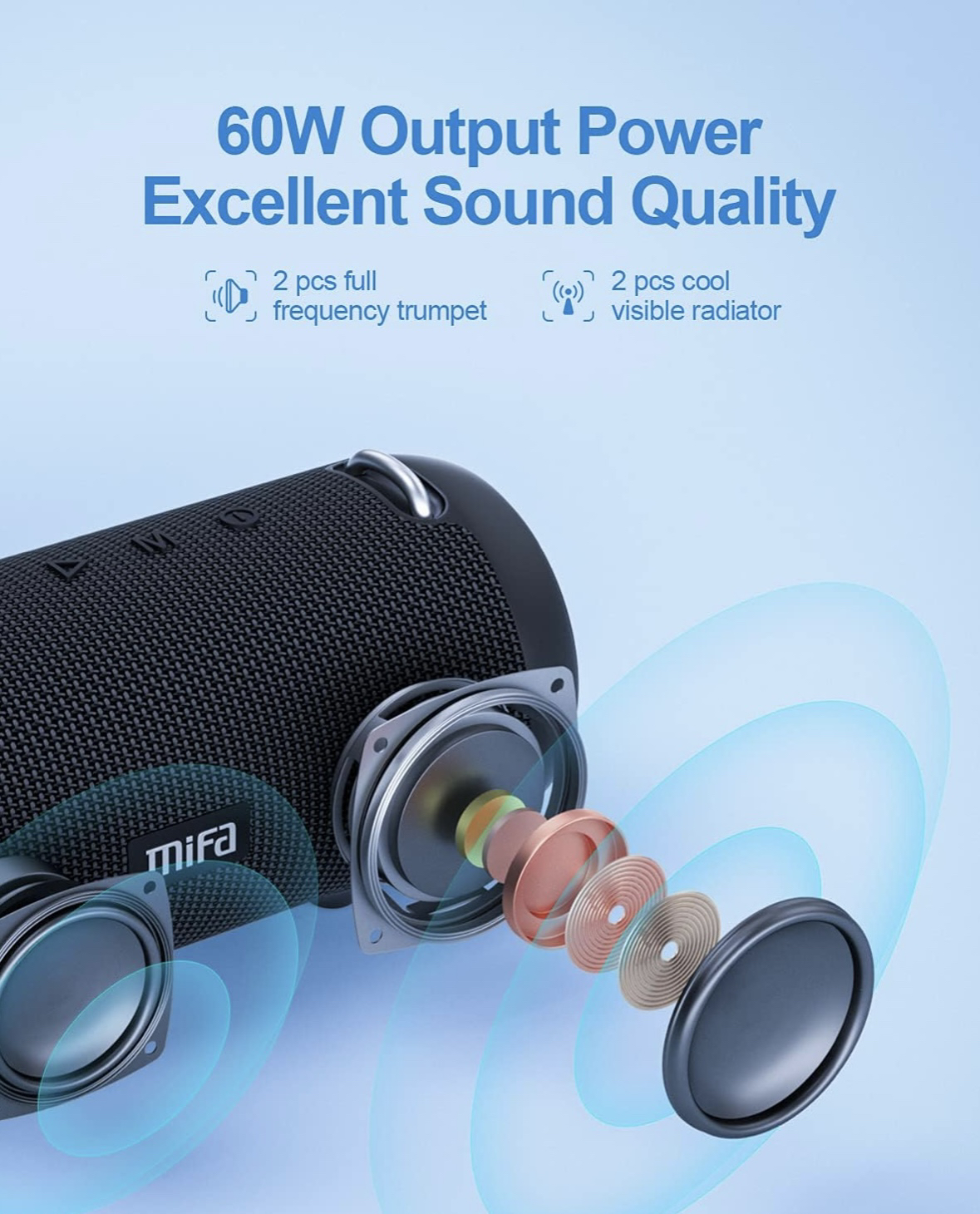 MIFA A90 Portable Speaker - photo 3