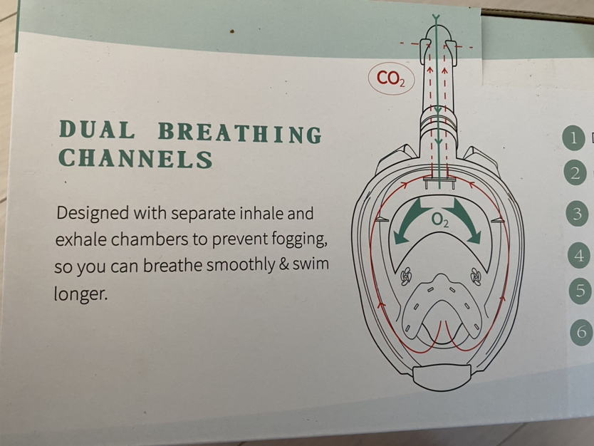 New fins and mask S/M image indicator(3)