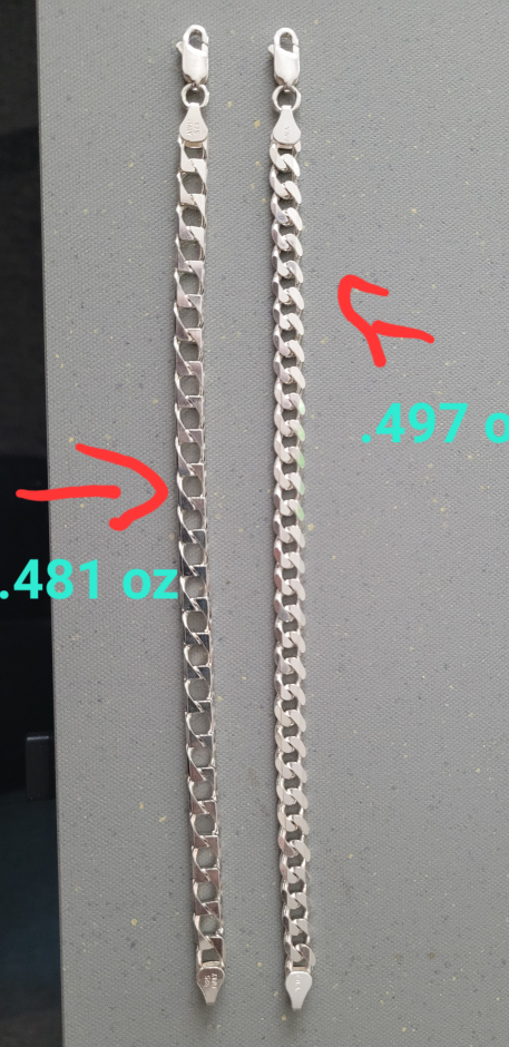 925 silver bracelets