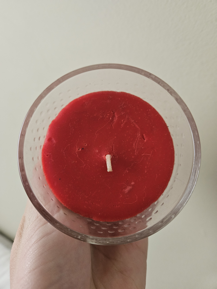 Candle image indicator(2)