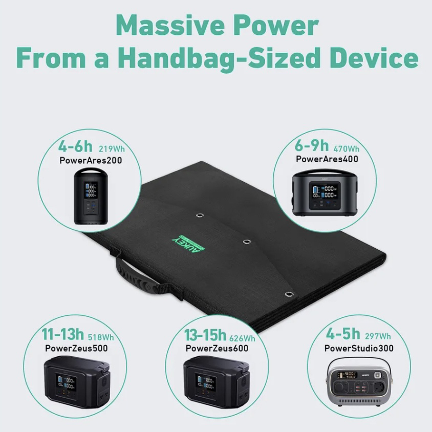AUKEY PowerHelio Y100 (100W) SP-GP10 Portable Solar Panel,18V - photo 3