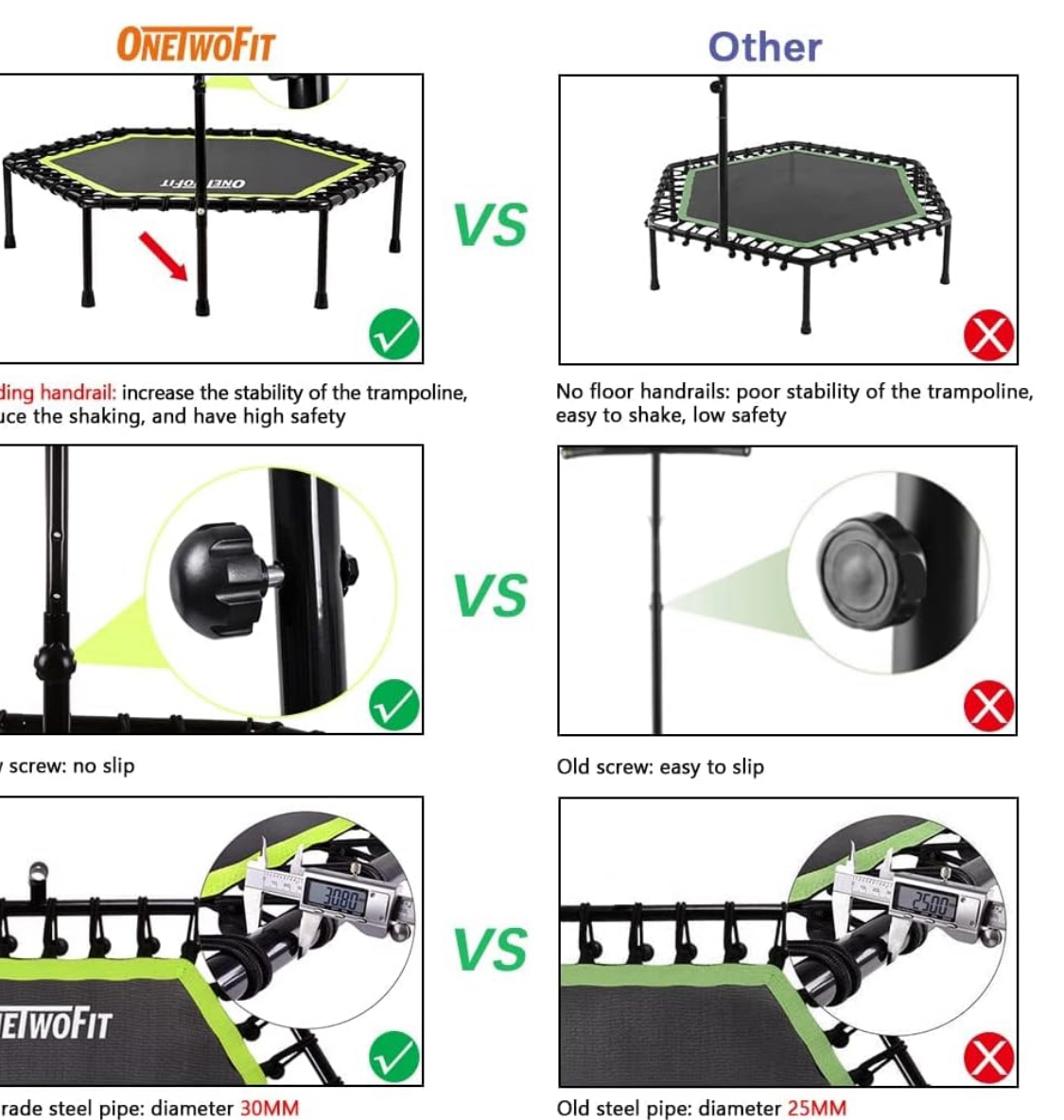 ONETWOFIT 48" Mini Trampoline/Rebounder image indicator(4)