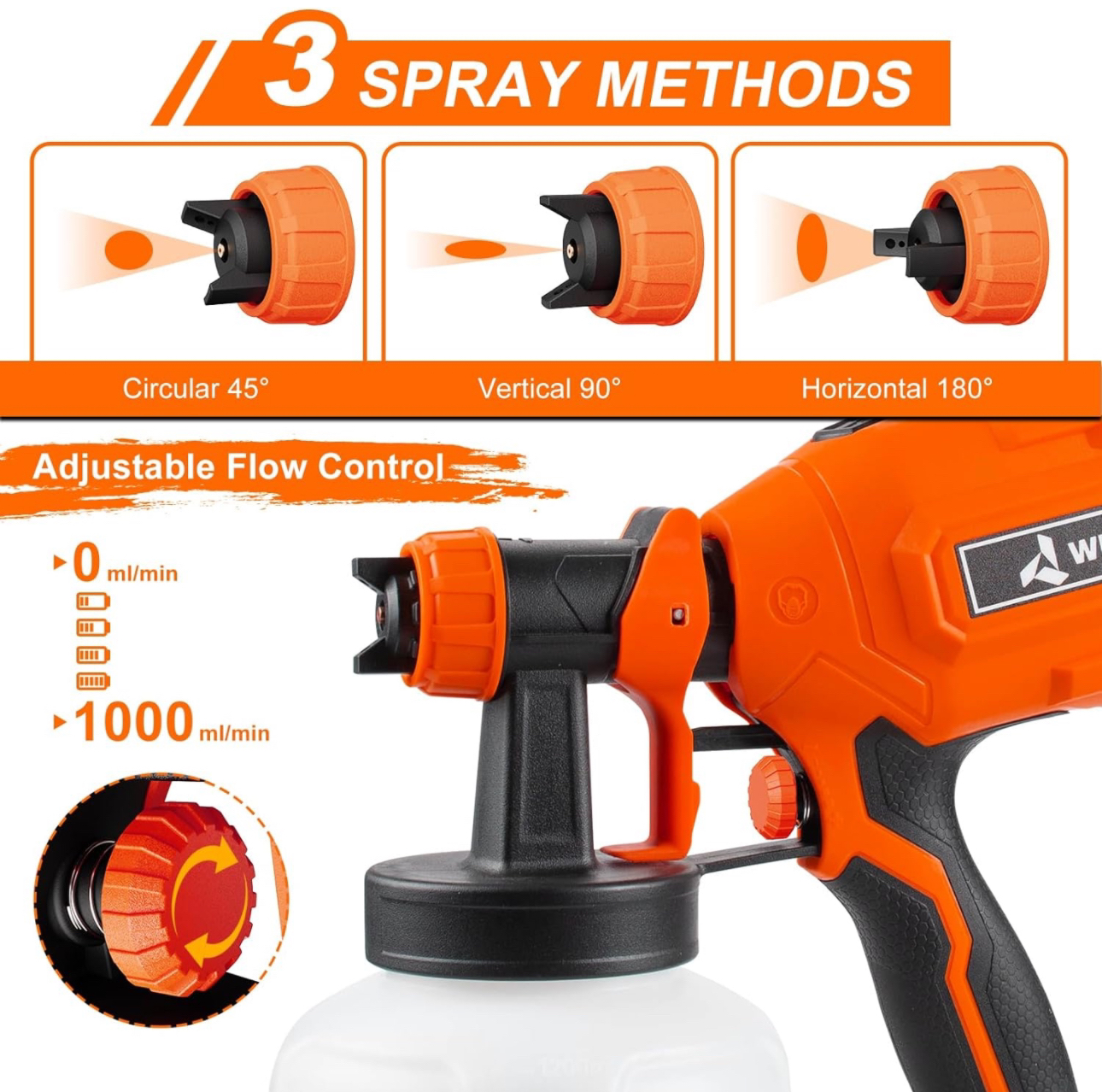 Paint Sprayer, 700W High Power - photo 2