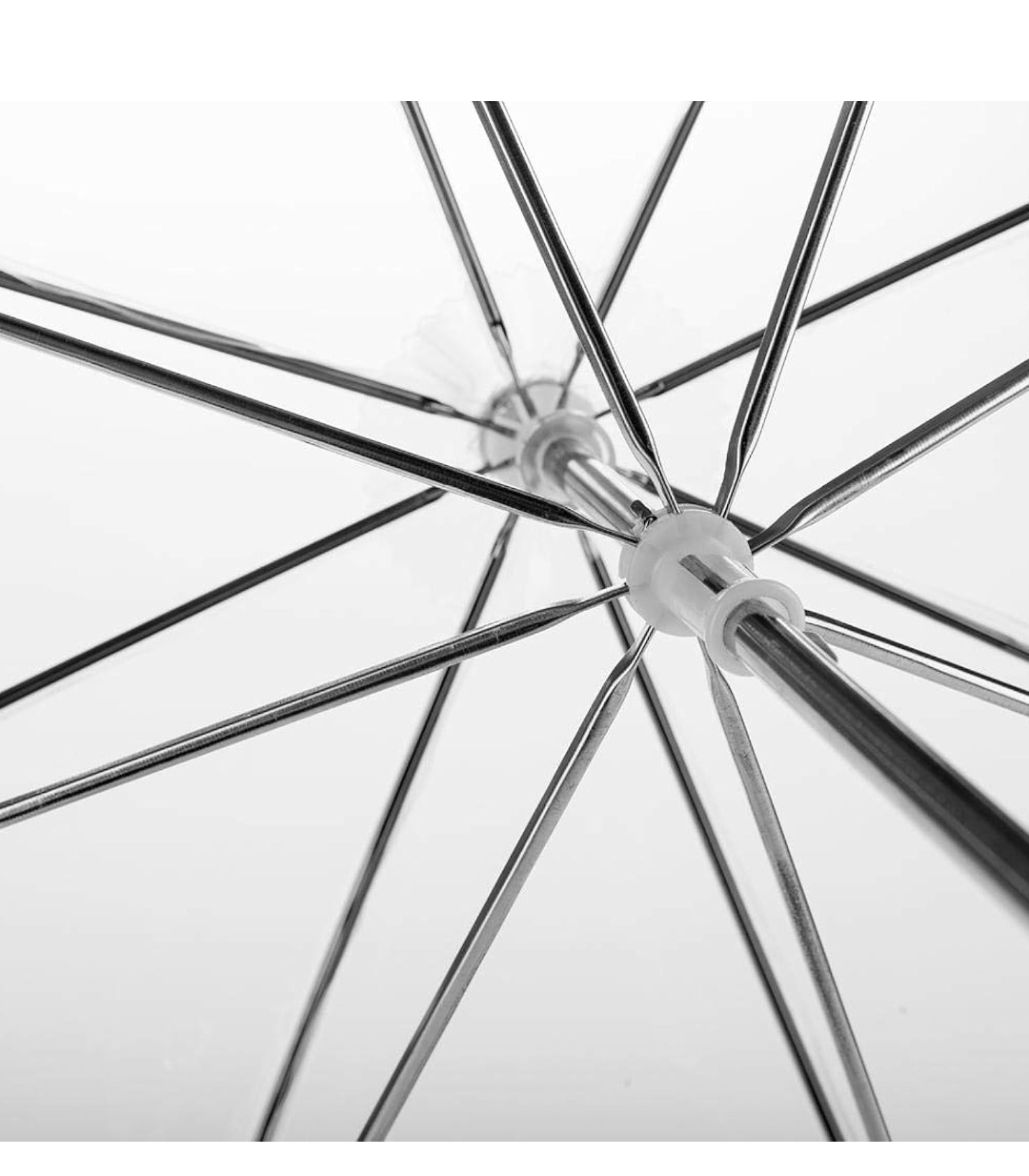 Transparent Bubble Clear  Umbrella image indicator(4)