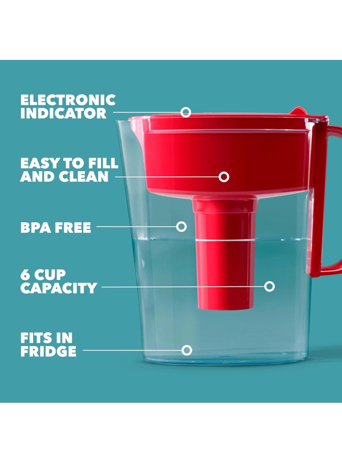 Brita Small 5 Cup Metro Water Pitcher with NO Filter thumbnail