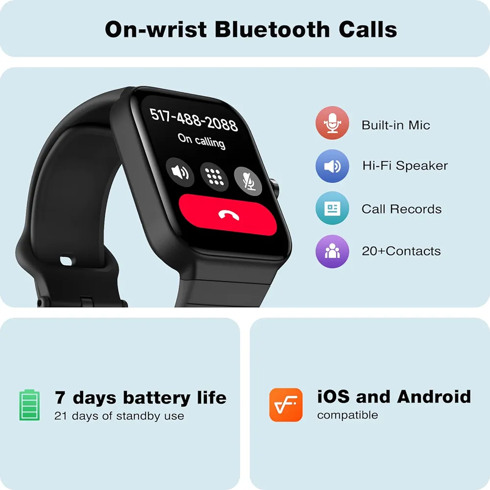 Fitpolo Fitness Tracker, Smart Watch Step - photo 2