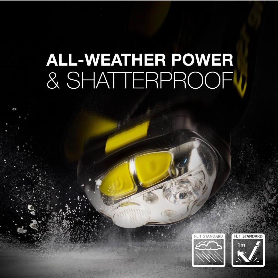 Energizer LED Headlamp image indicator(4)