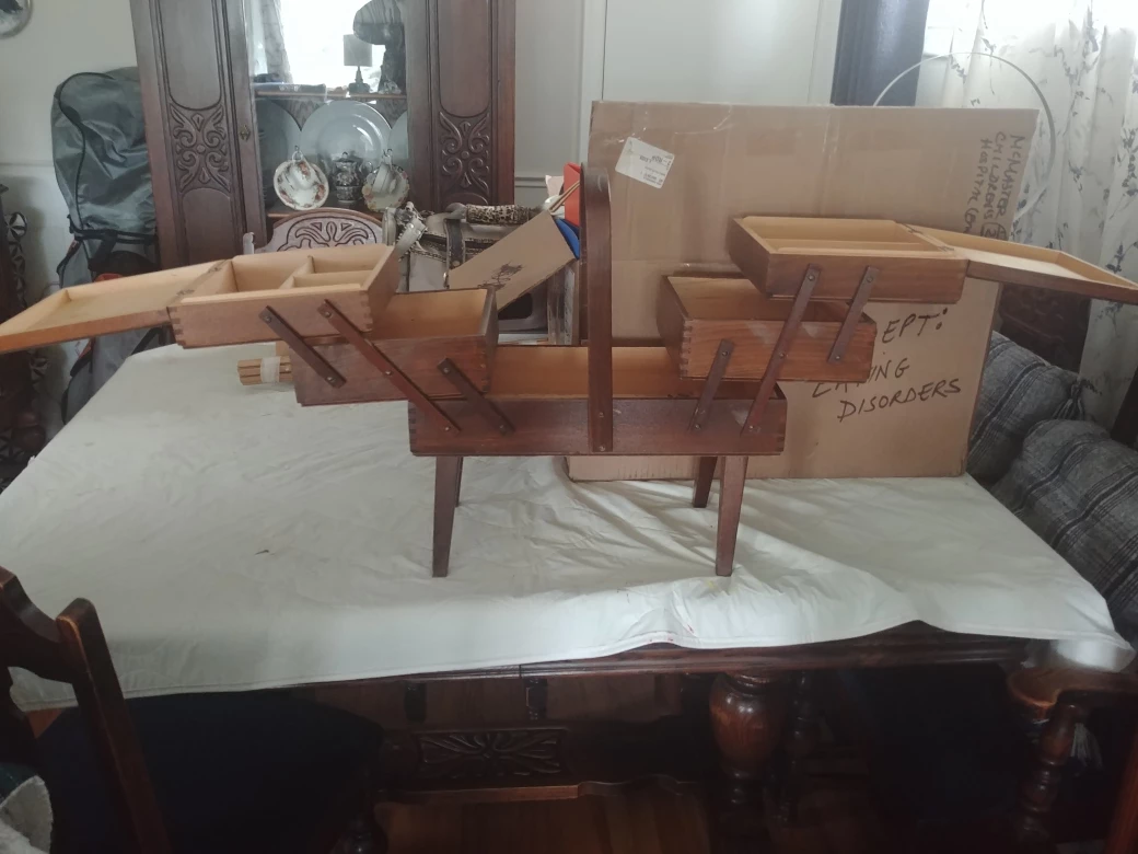 Sewing basket❤ image indicator(2)