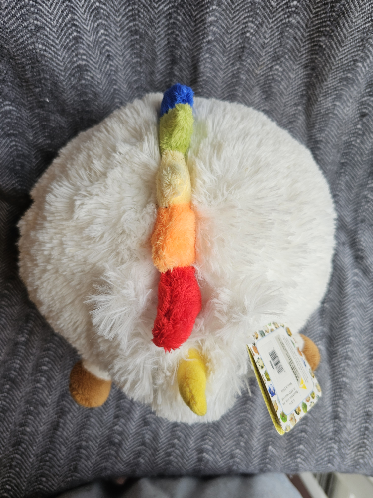 Rare Limited Edition Rainbow Unicorn Squishable 🦄 #599/1000 image indicator(5)