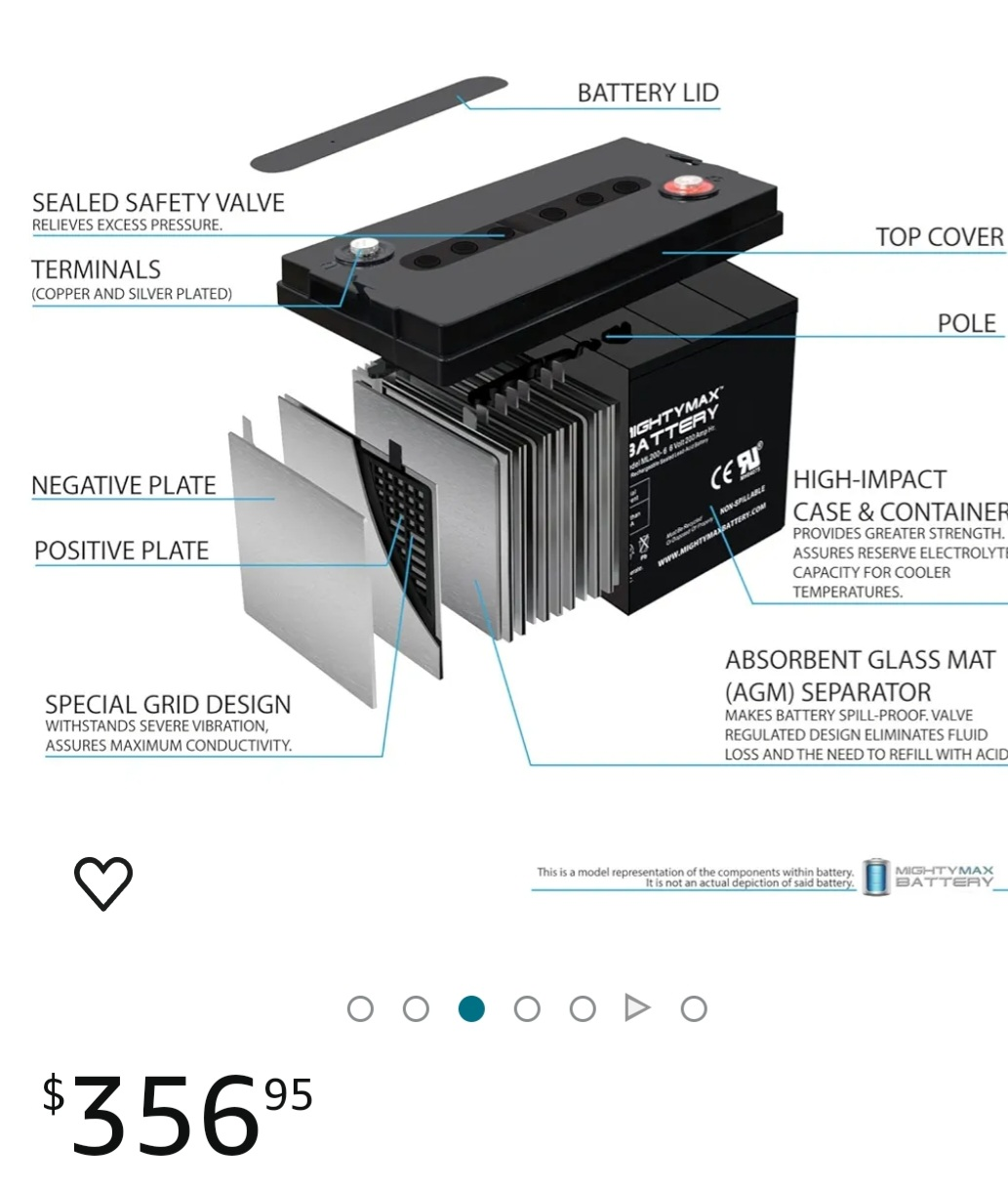 Mighty Max  6volt 200 Amh image indicator(3)