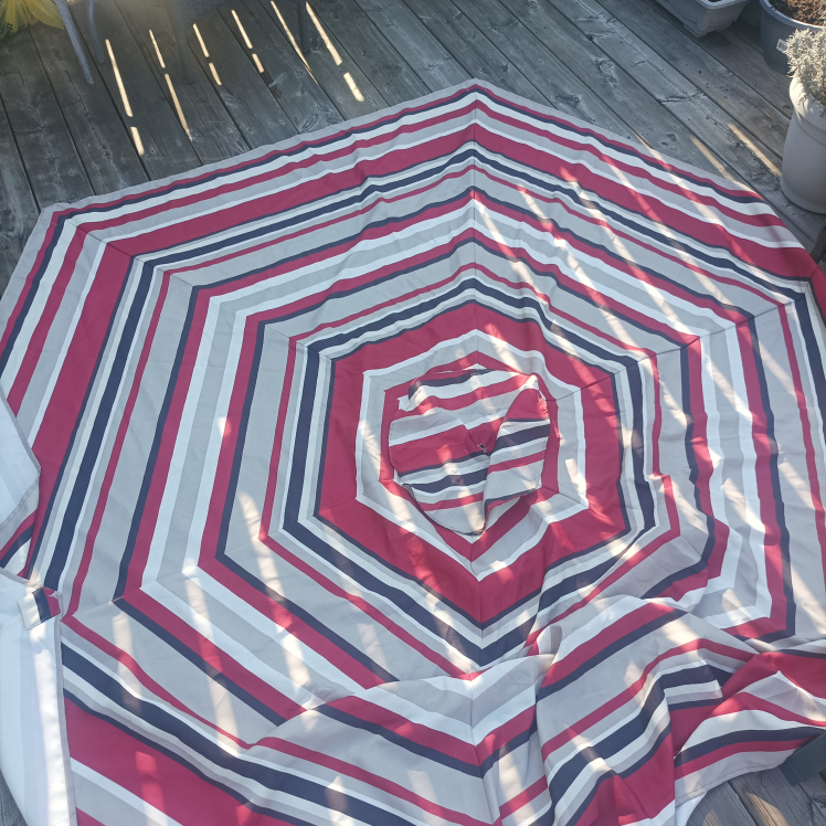 Umbrella patio tent image indicator(2)