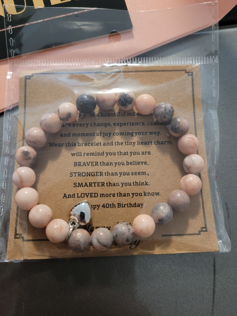 40th birthday gift idea image indicator(7)