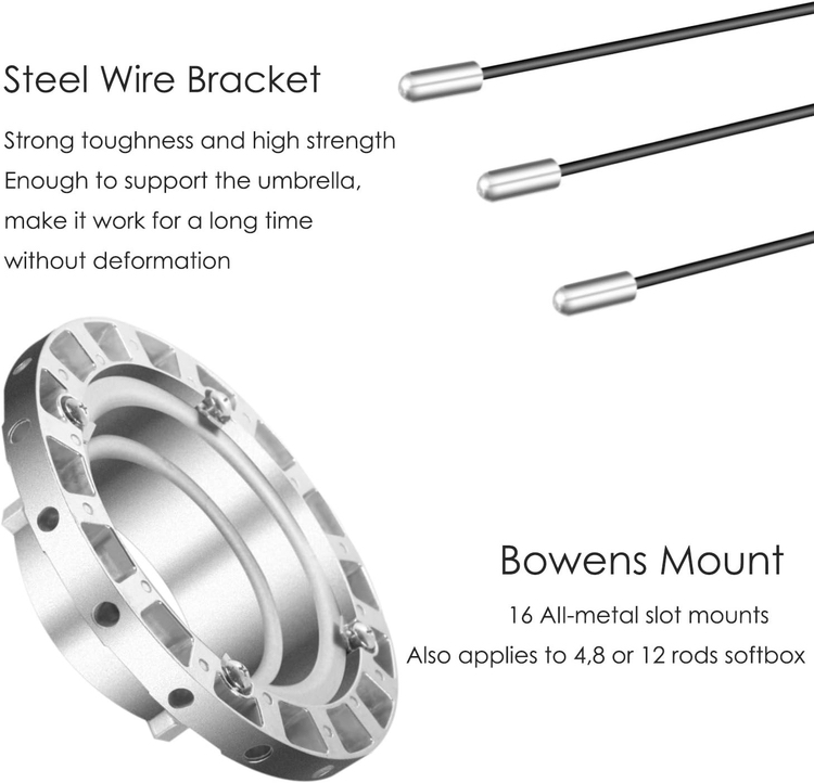 Neewer 36 inches/90 cm Hexadecagon Softbox image indicator(4)