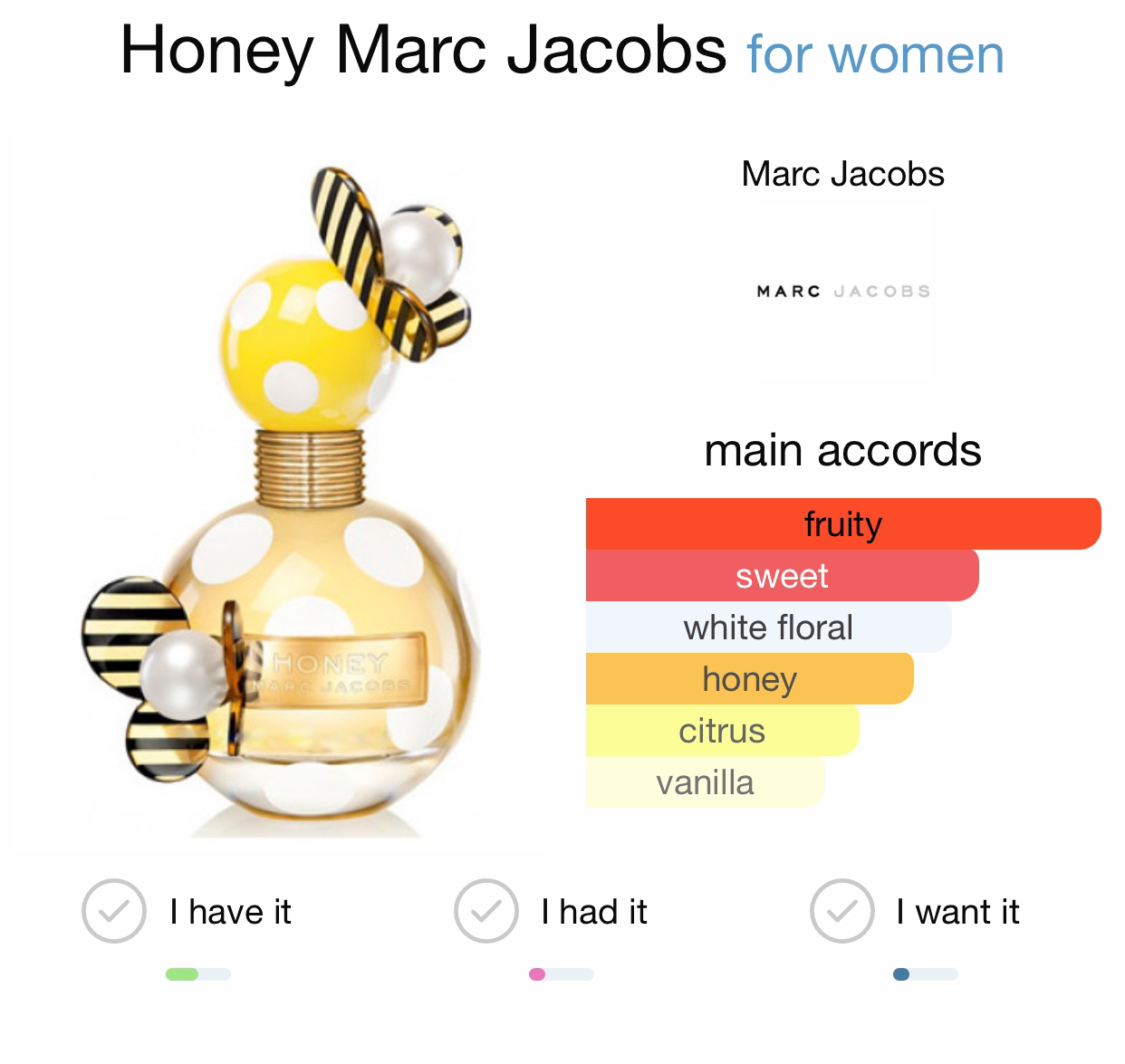 Marc Jacobs Honey EDP for her 100mL *brand new* - photo 3