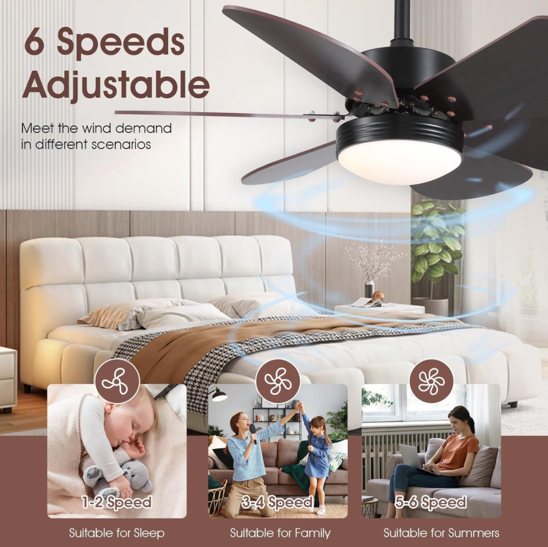 Madshen 36 Inch Six Speed Ceiling Fan with LED Light and Remote - photo 4