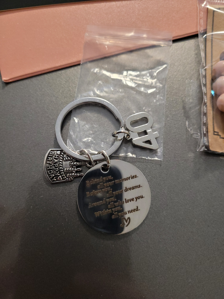 40th birthday gift idea image indicator(6)