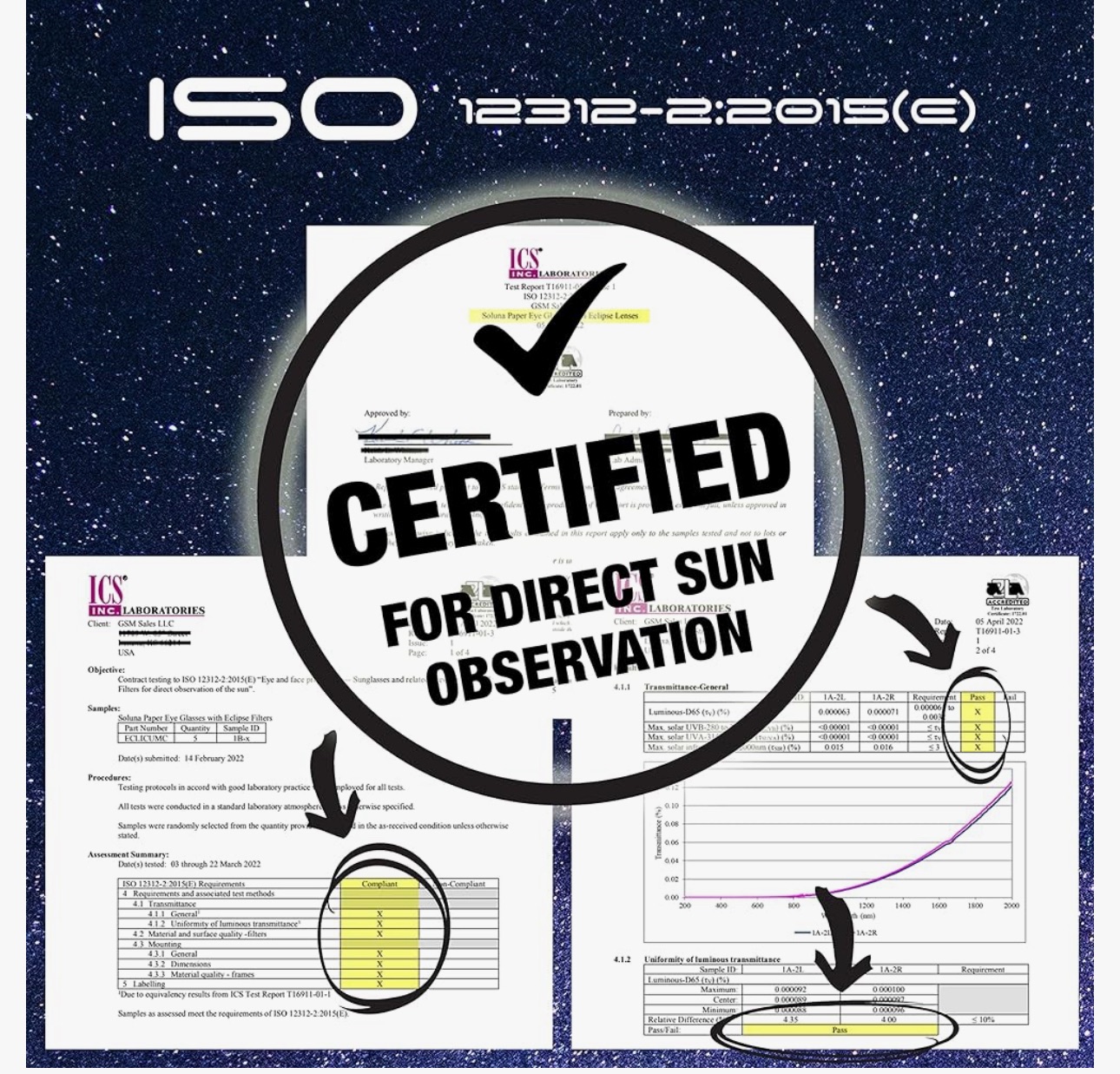 Soluna Solar Eclipse Glasses - for Direct Sun Viewing (2 Pack) image indicator(5)