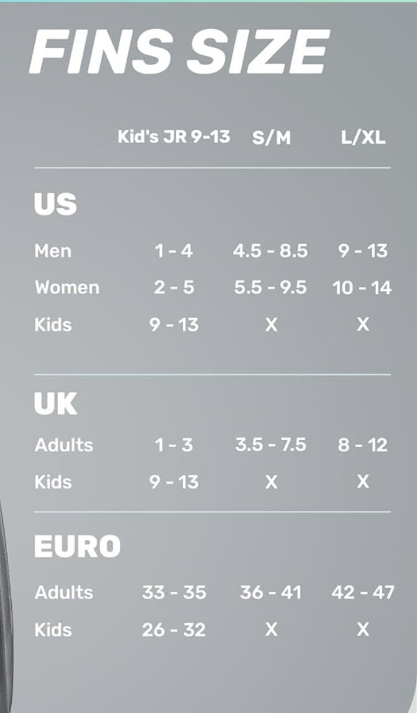 New fins and mask S/M image indicator(2)