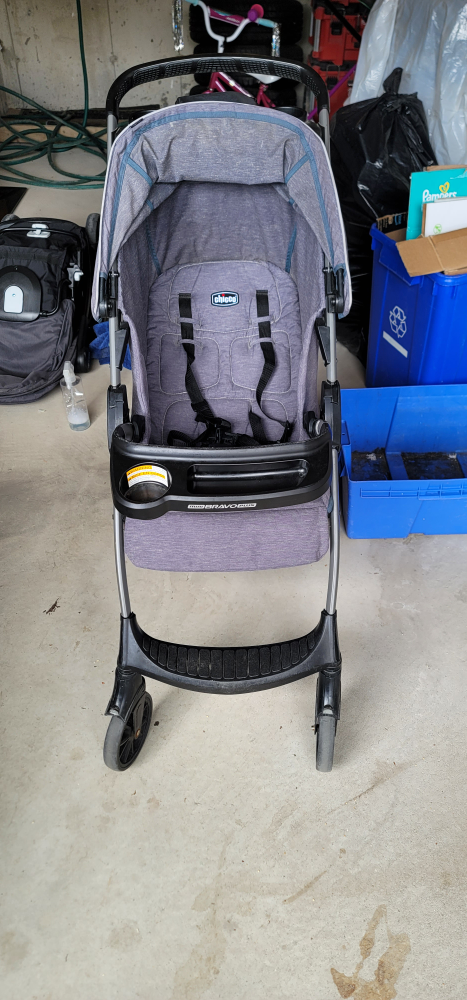 chicco Baby stroller image indicator(2)