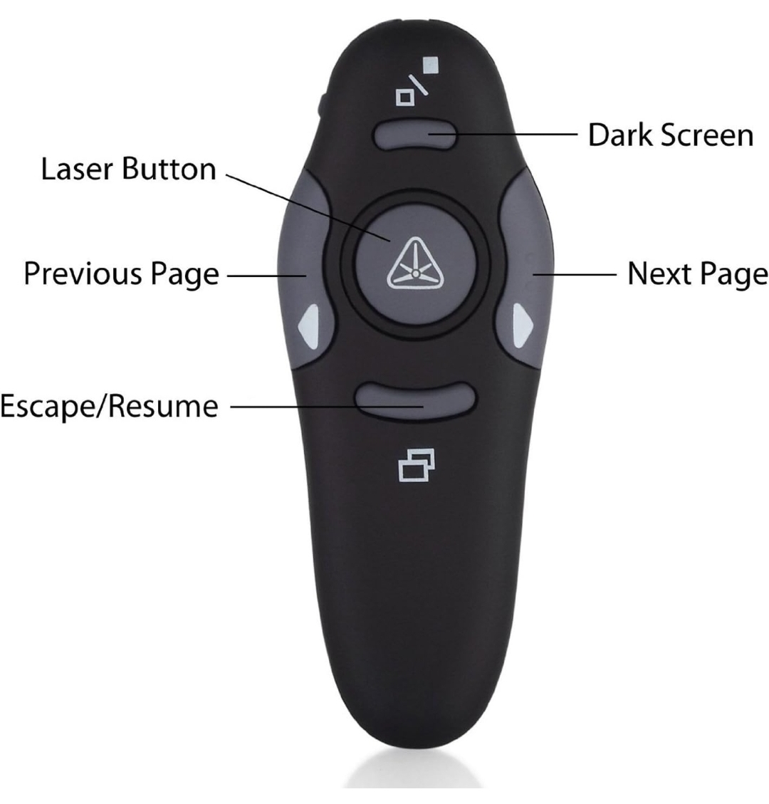 ETOBESY 2.4GHz Wireless Presenter RF Power Point Clicker - photo 3