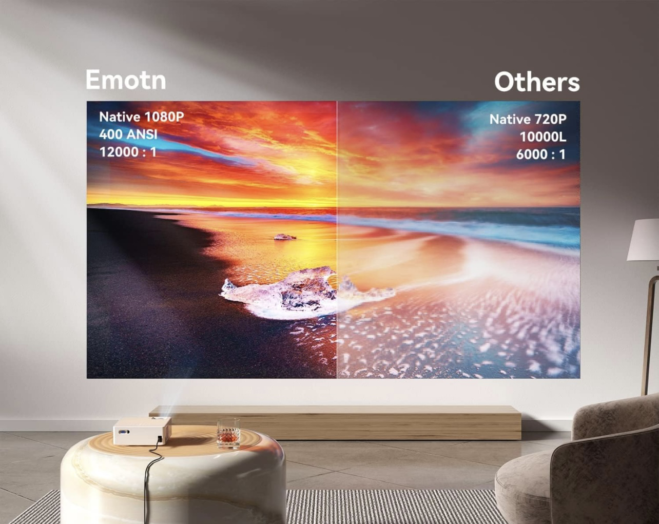 Emotn O1 5G WiFi Bluetooth Projector image indicator(4)