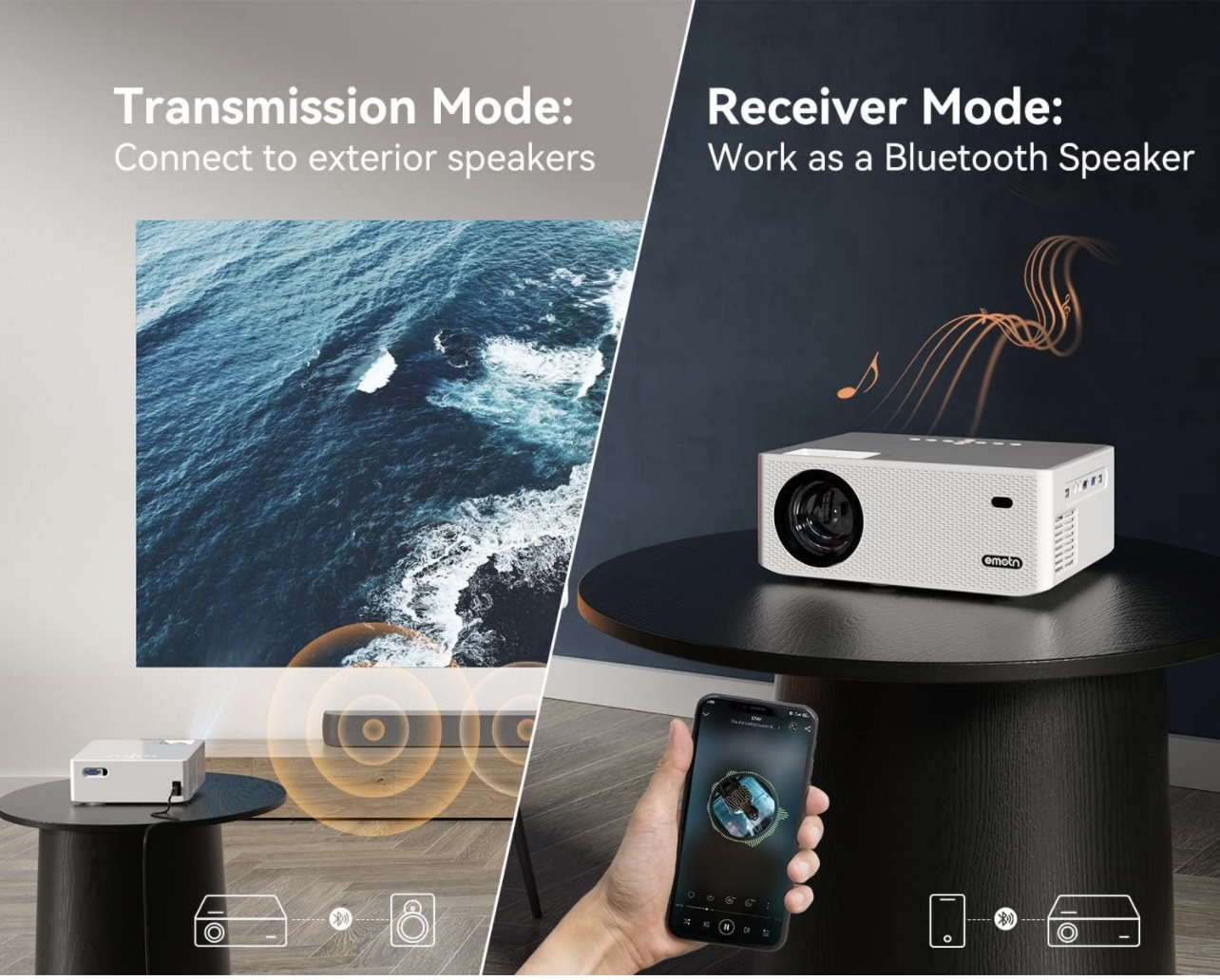 Emotn O1 5G WiFi Bluetooth Projector image indicator(7)