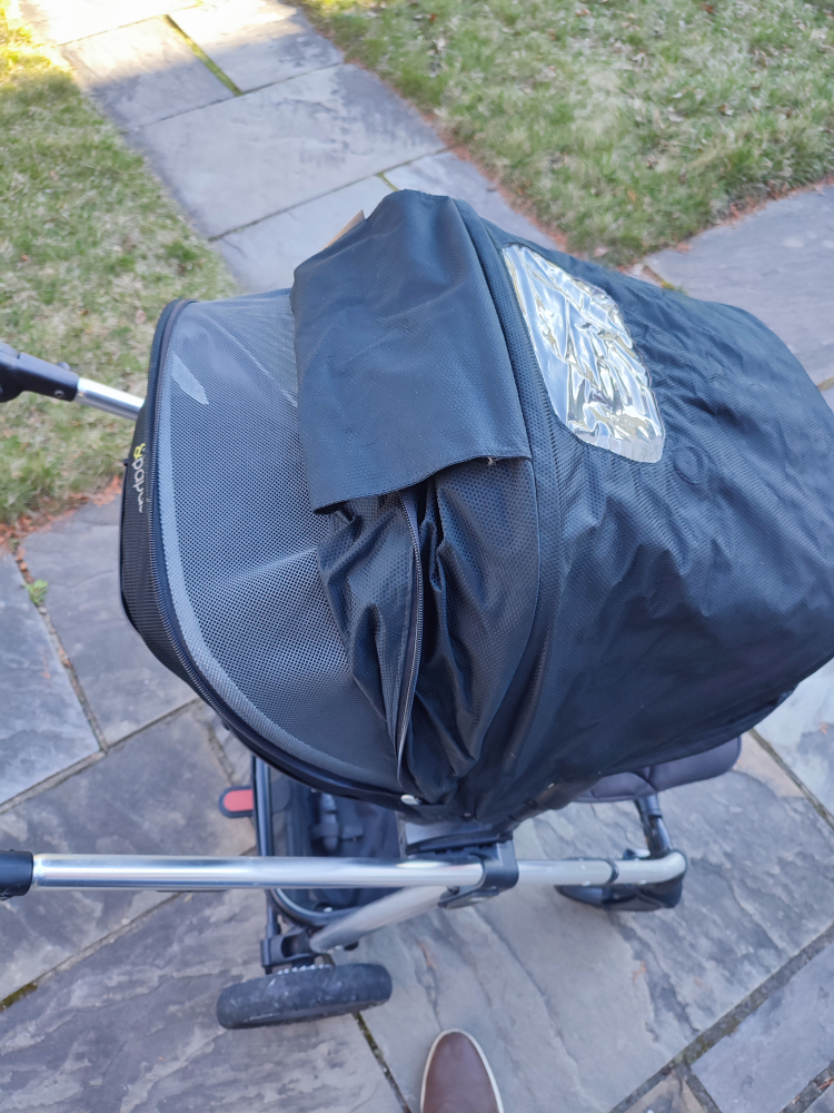 Stroller full size / All terrain Stroller image indicator(9)