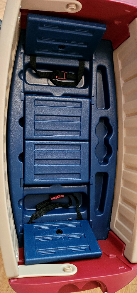 little tikes wagon image indicator(3)