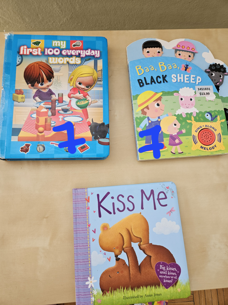 kid books image indicator(2)