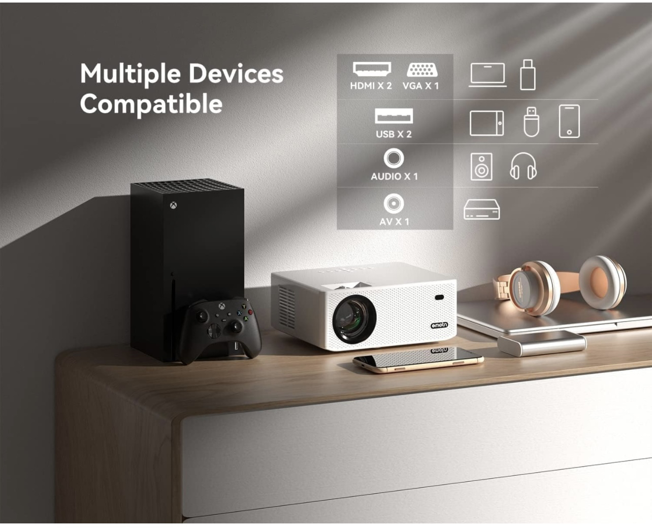 Emotn O1 5G WiFi Bluetooth Projector image indicator(8)