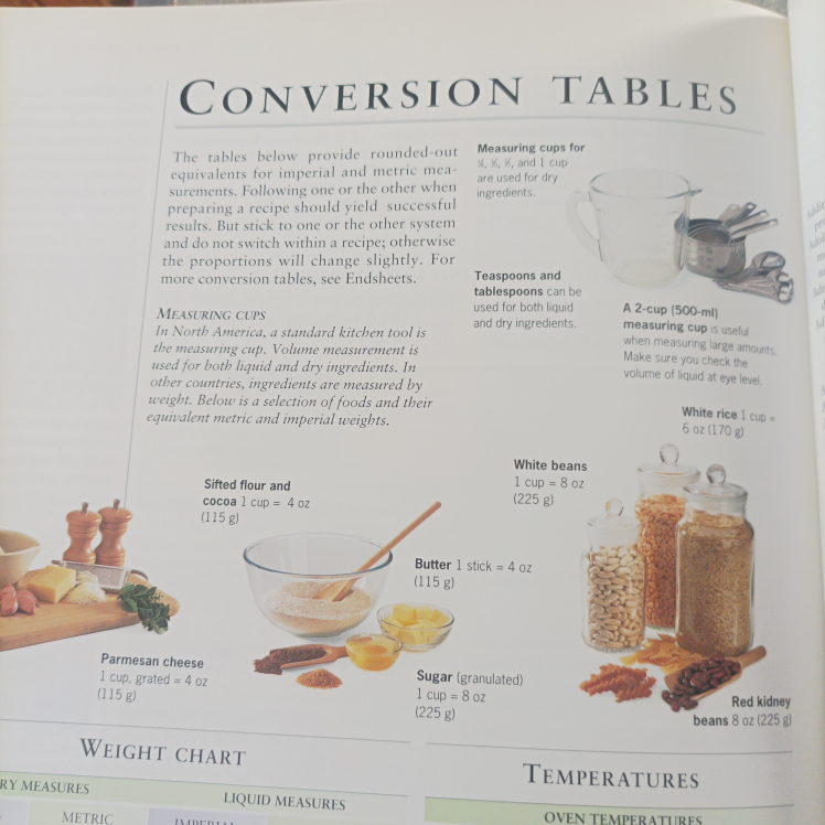 eating for good health image indicator(10)