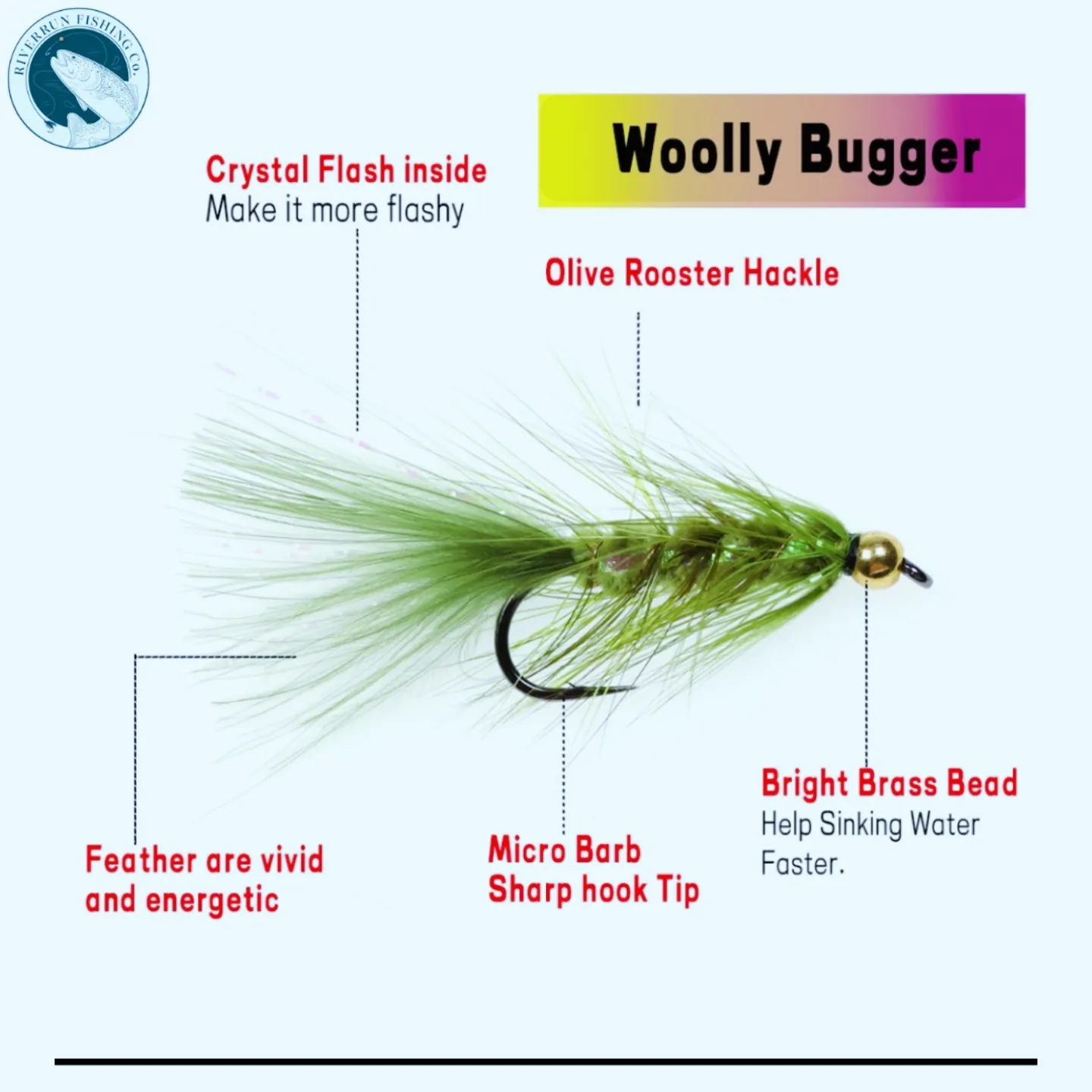 wooly buggers for salmon and steel head fishing - photo 4