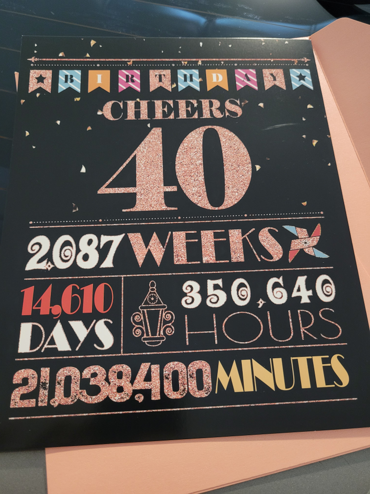 40th birthday gift idea image indicator(2)