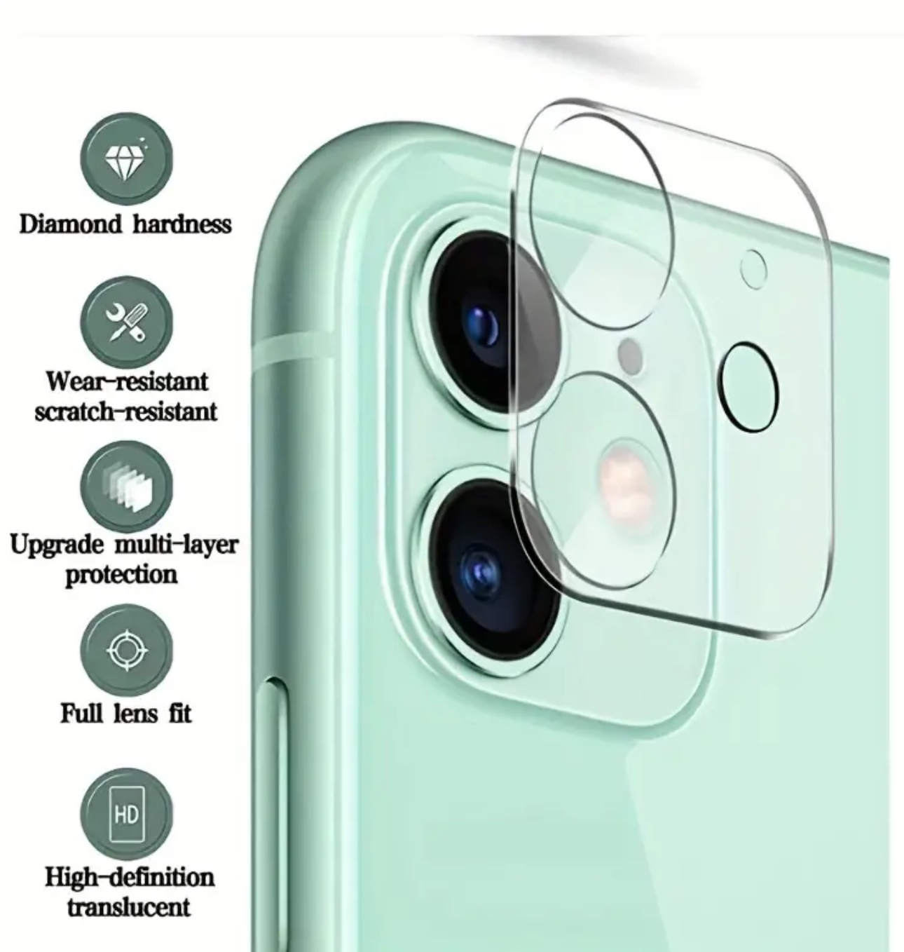 iPhone 15 Back Camera Lens Protection image indicator(2)