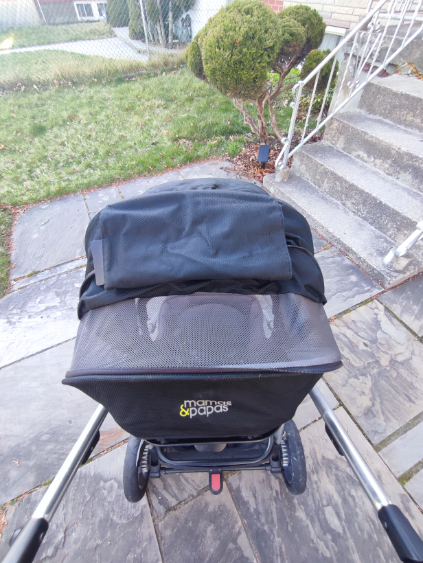 Stroller full size / All terrain Stroller image indicator(10)