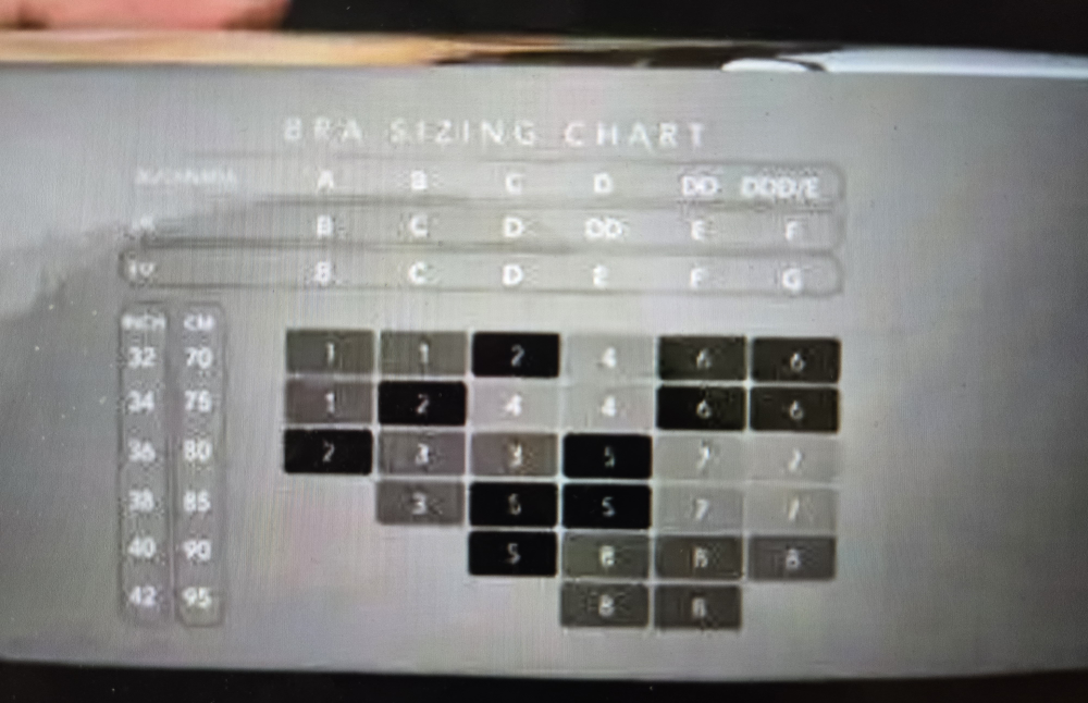 New Knix Evolution 8-in-1 Bra (Teal & Dark Green) image indicator(3)